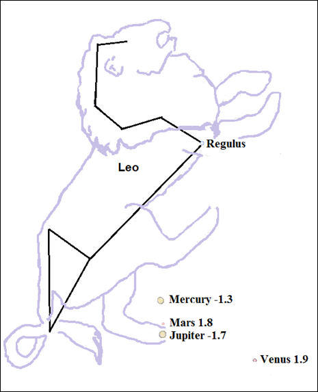 verticleScepterLion1