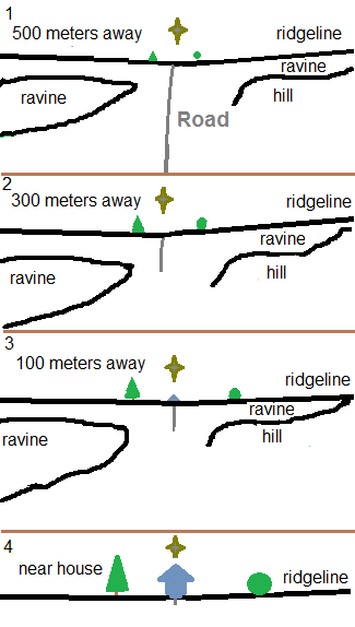 NotchApproachViewFlat3